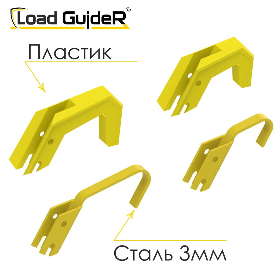 Инструмент безопасности для ГПР Load GuideR TM STLG 225